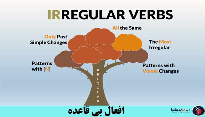 افعال بی قاعده Irregular Verbs کجا استفاده می شوند؟