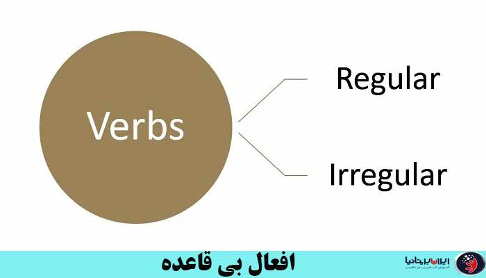 افعال بی قاعده Irregular Verbs کجا استفاده می شوند؟