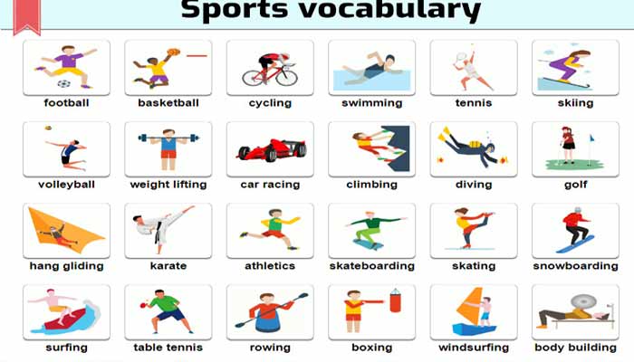 مثال های کاربردی کلمات کاربردی ورزش کردن در زبان انگلیسی